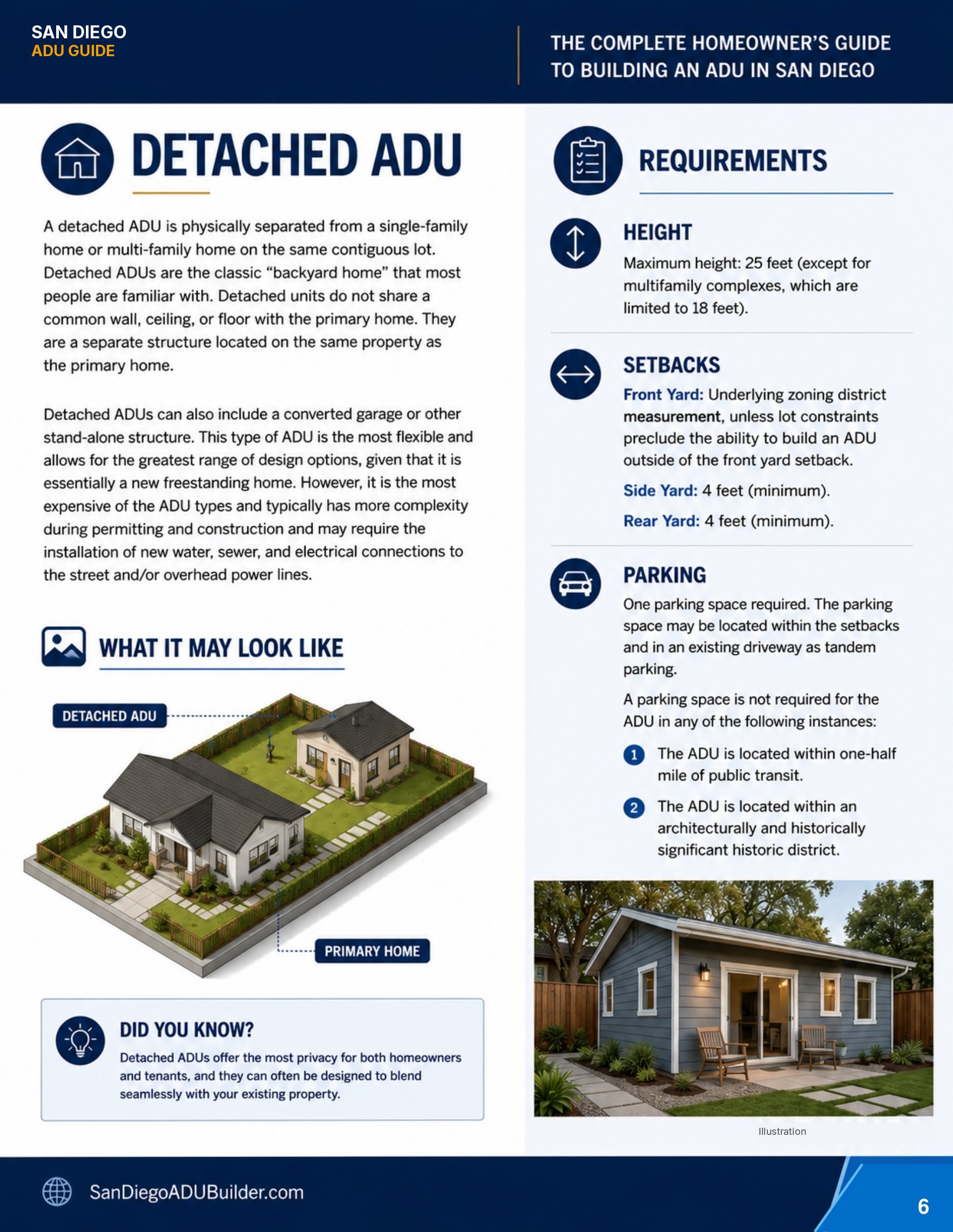 ADU handbook page 6, adapted from the County of San Diego