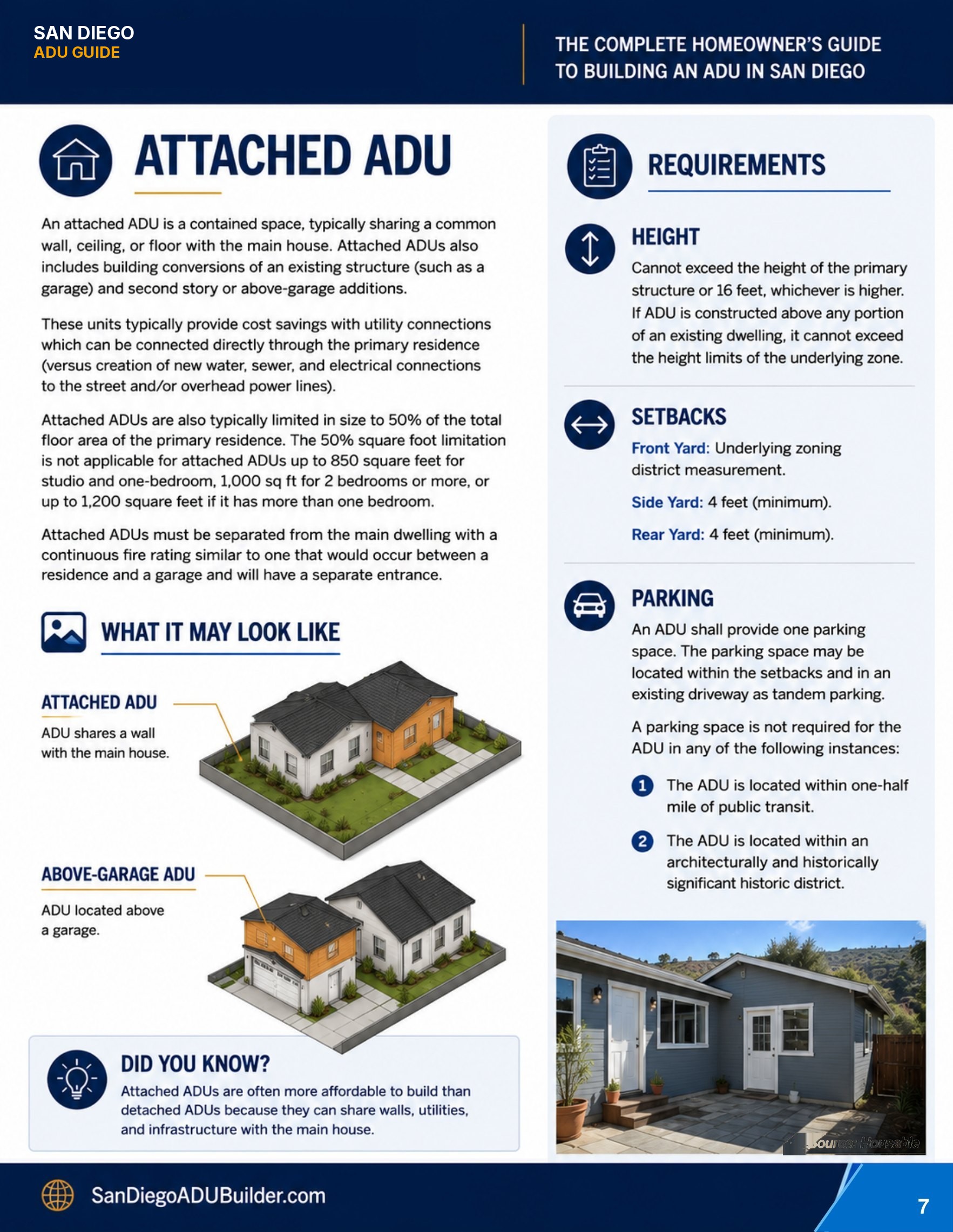 ADU handbook page 7, adapted from the County of San Diego