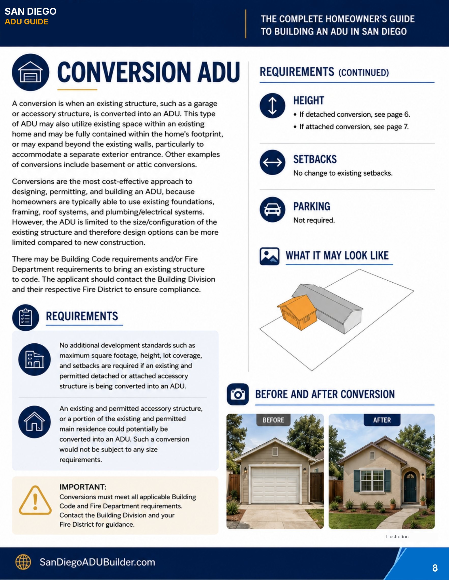 ADU handbook page 8, adapted from the County of San Diego