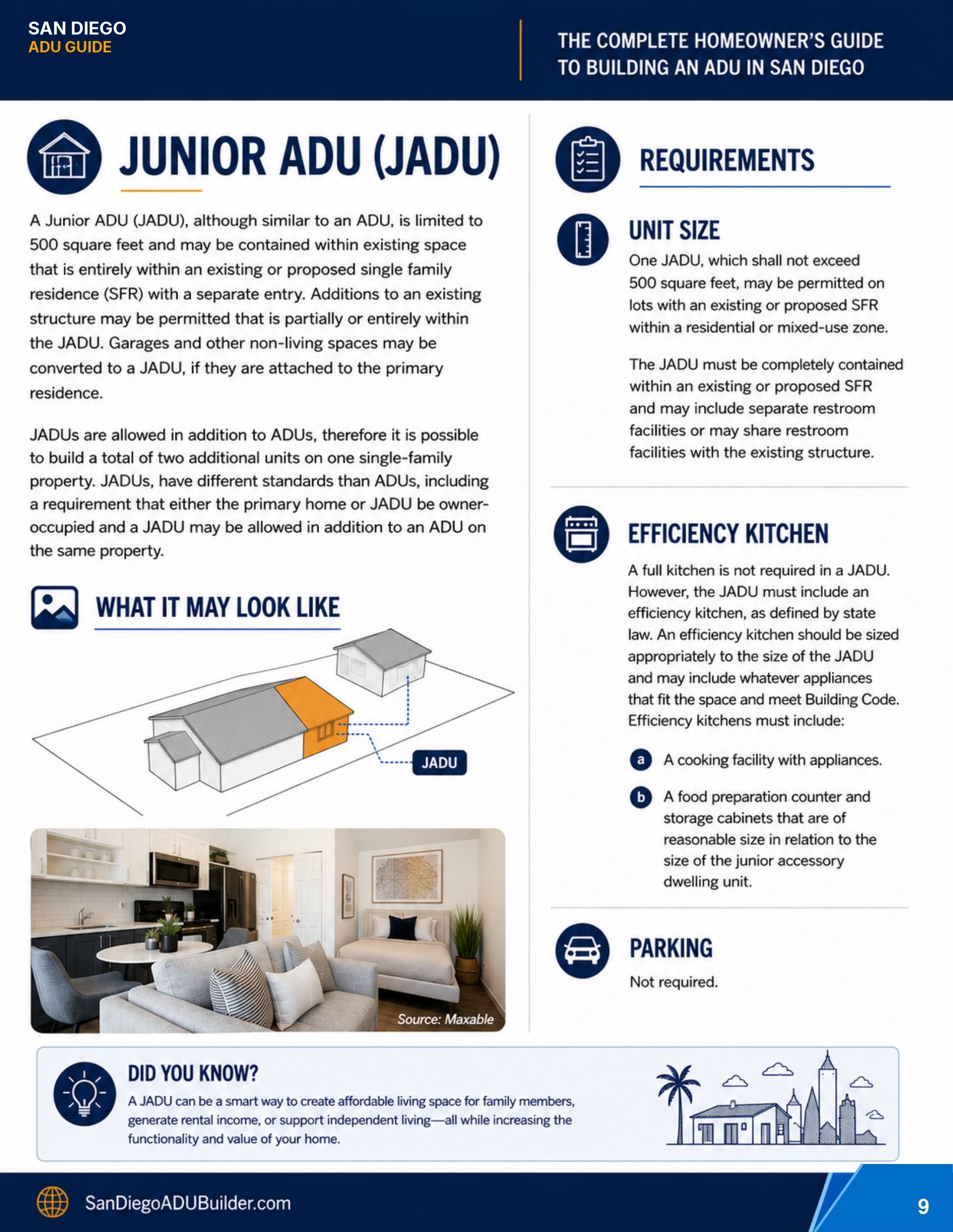 ADU handbook page 9, adapted from the County of San Diego