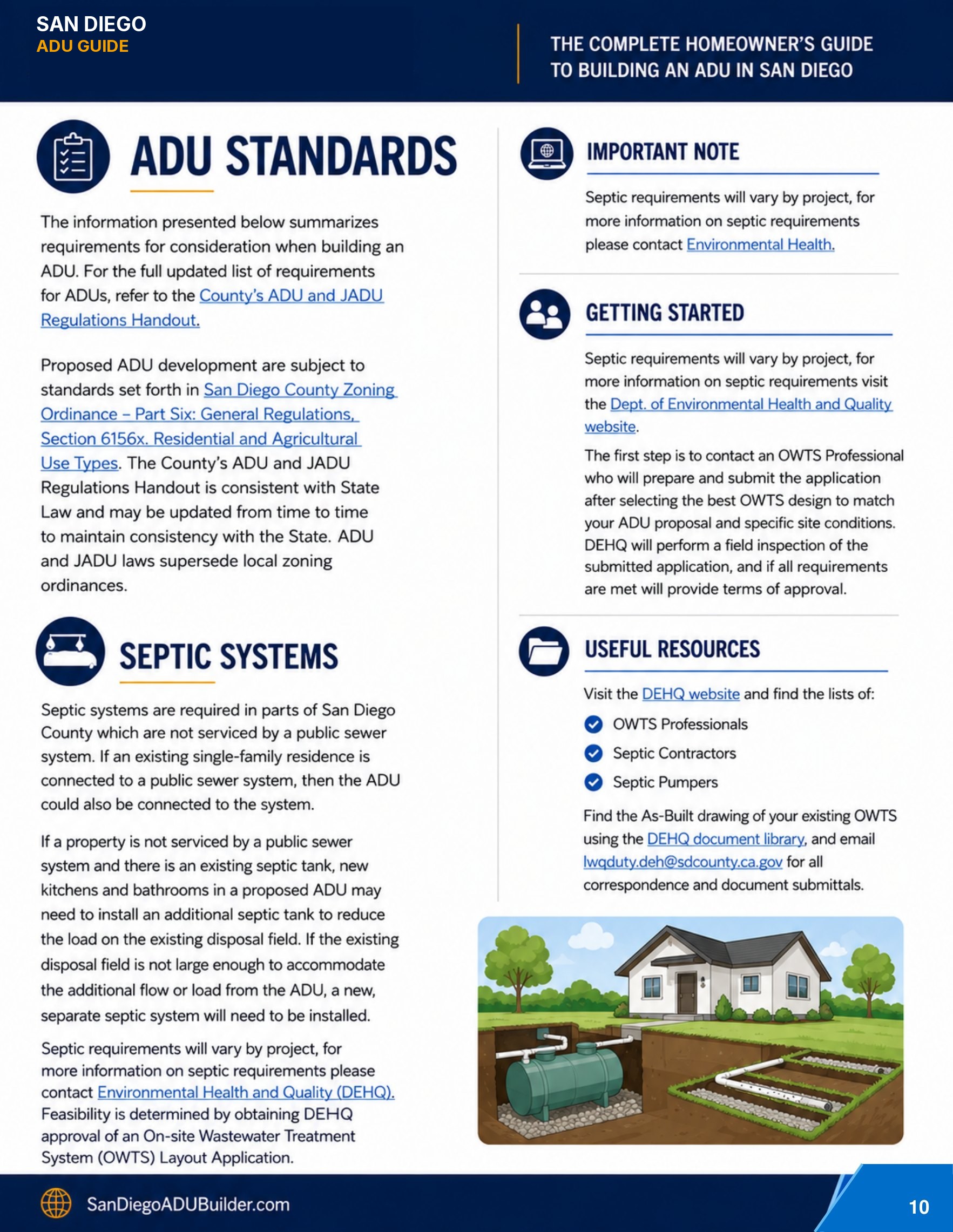 ADU handbook page 10, adapted from the County of San Diego