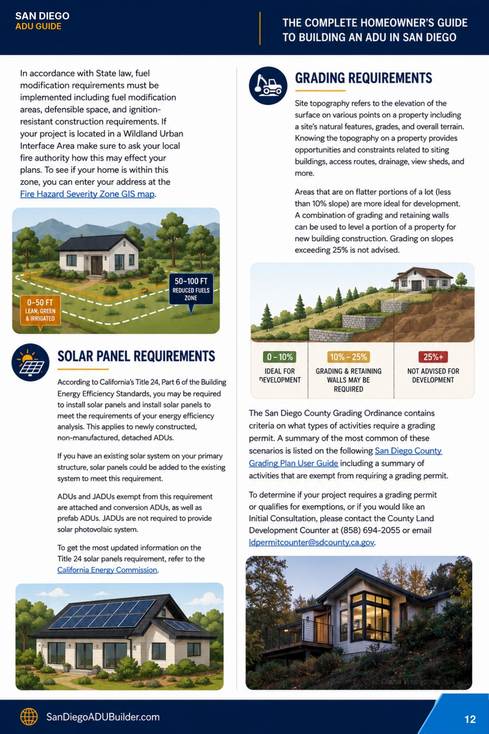 ADU handbook page 12, adapted from the County of San Diego