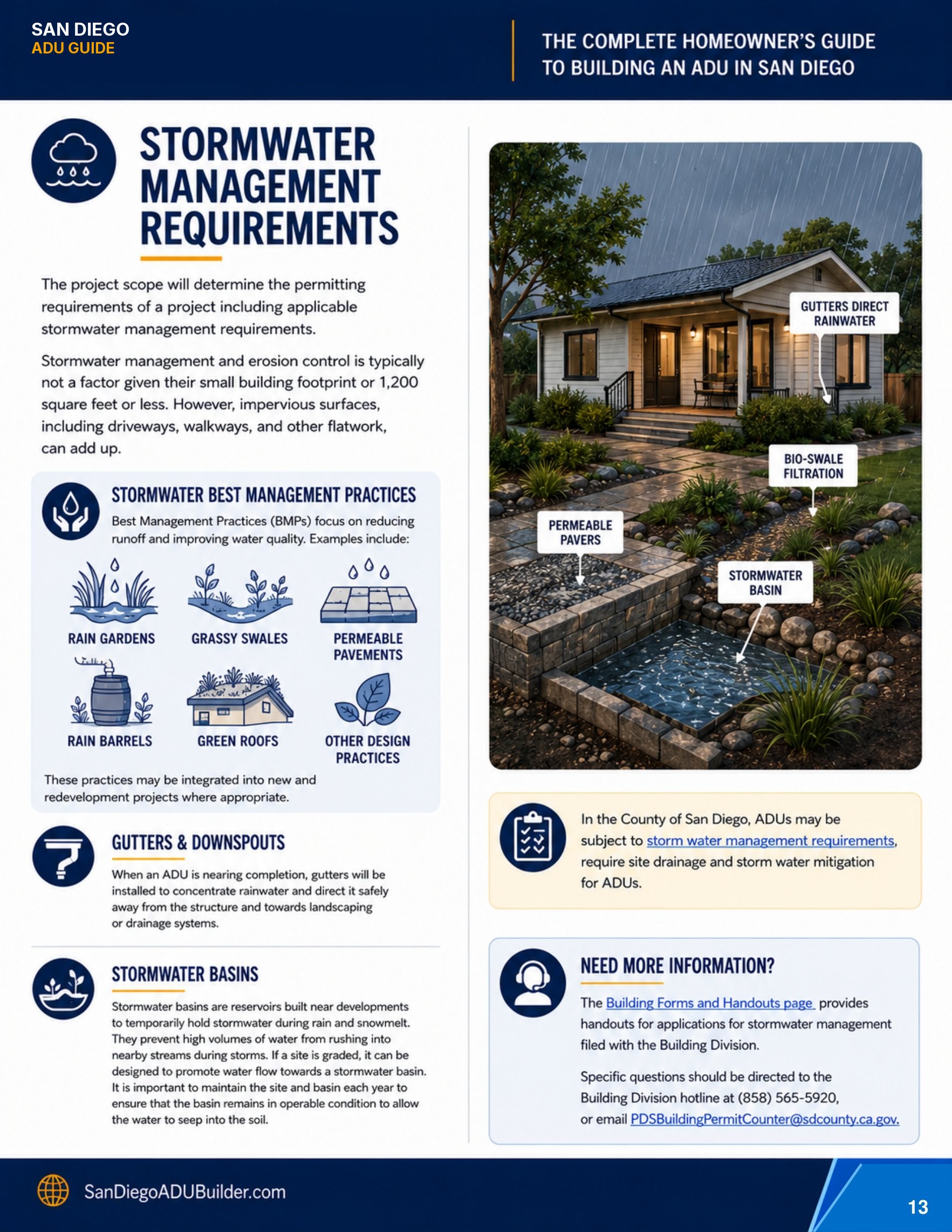 ADU handbook page 13, adapted from the County of San Diego