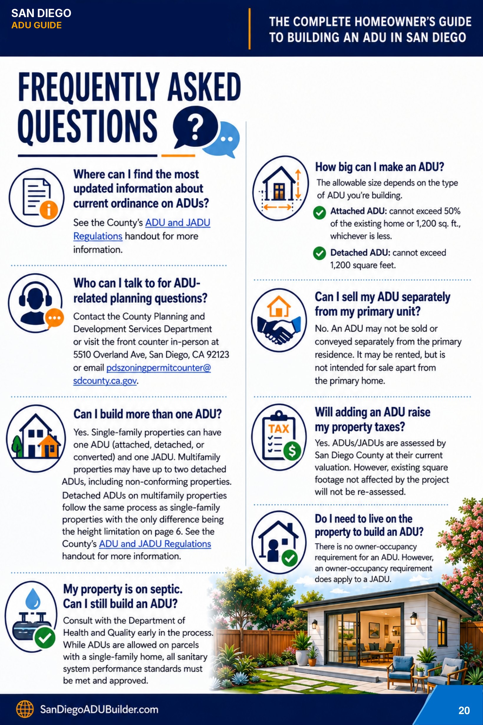ADU handbook page 20, adapted from the County of San Diego