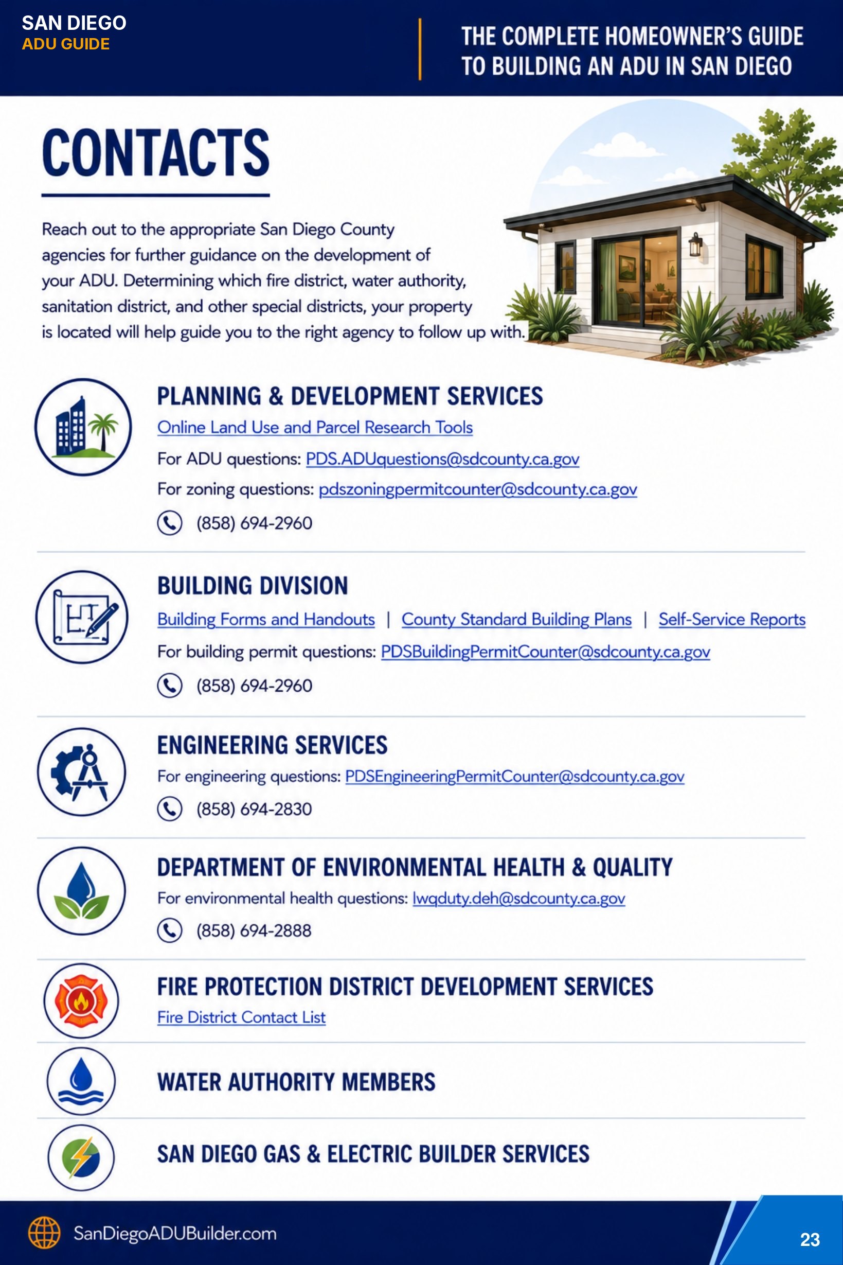 ADU handbook page 23, adapted from the County of San Diego